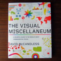 Literary Intelligence: Information is Beautiful