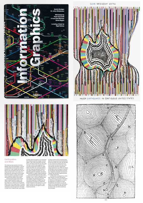 info_graphics